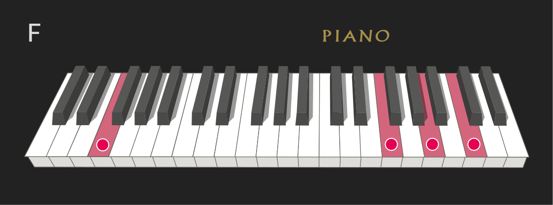 F