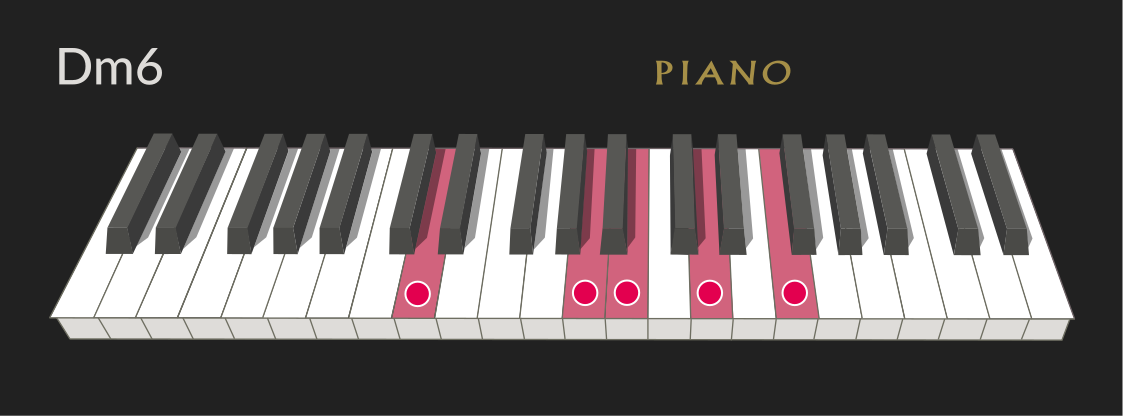Dm6